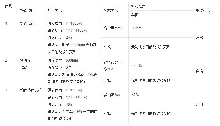 塑料托盤檢測(cè)內(nèi)容 塑料托盤檢測(cè)內(nèi)容